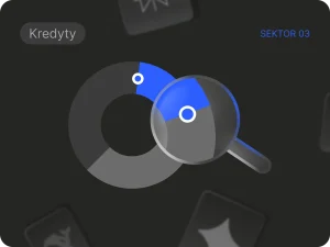 Które marki kredytowe są widoczne w AI